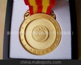 找五金产品供应商,价格,找五金产品批发市场 